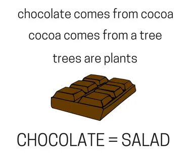 Funny chocolate Memes