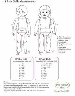 Measurement Comparison Chart for 18" American Girl and Carpa