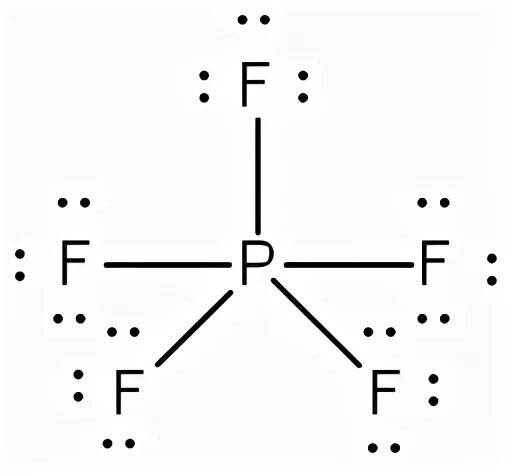 Lewis Structure