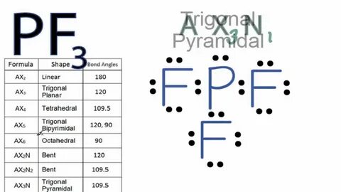 PF3 Molecular Geometry / Shape and Bond Angles - YouTube