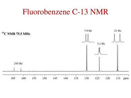 PPT - 1H NMR Spectroscopy Coupling to F-19 and P-31 D 2 O Ex