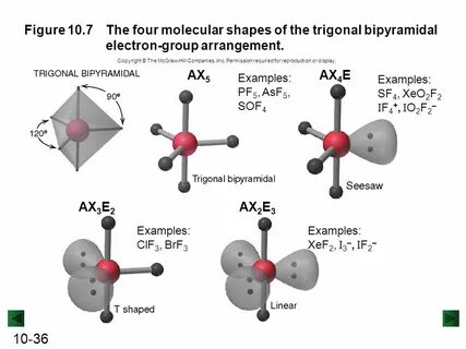 Chapter 10 The Shapes of Molecules. - ppt download