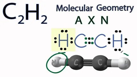 C2H2 Molecular Geometry / Shape and Bond Angles (see descrip