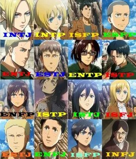 Shingeki no kyojin - Attack on titan - MBTI Myers Briggs Tes