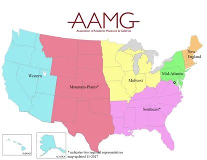 State Representatives Association of Academic Museums and Galleries