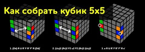 Как сделать паритет на кубике 3 на 3