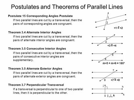 Relationships Between Lines Parallel Lines - two lines that 