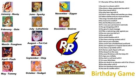 Chip And Dale Rescue Rangers Birthday Game Birthday Scenario