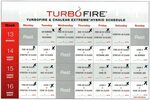 6 Day Turbo Jam Daily Workout Calendar for push your ABS Wor