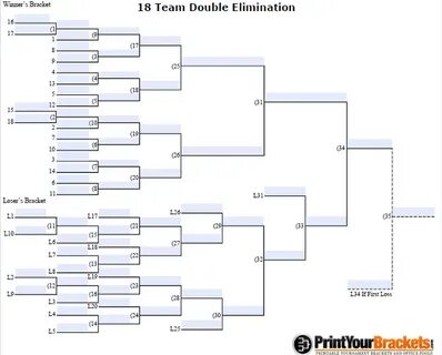 35 Team Double Elimination Printable Tournament Bracket