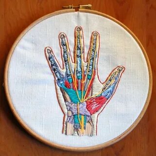 I Started Creating Anatomical Embroidery After I Had An Exte