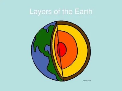 Layers of the Earth Outer core, Earth, Inner core