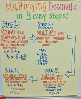 Multiplying Decimals Anchor Chart using four easy steps. Per