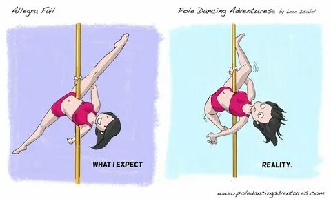 Yupp, looks about right lol. Pole Dancing Adventures. Webcom