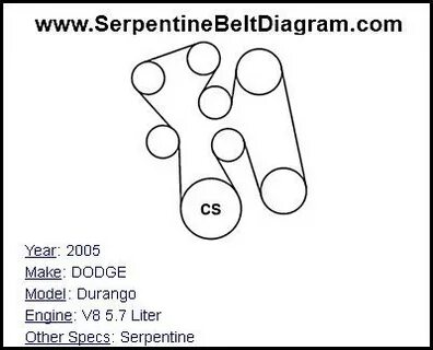 Dodge 5 7 Hemi Serpentine Belt Diagram MJ Group
