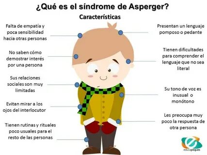 Asperger : Día Internacional del síndrome de Asperger - Nuev