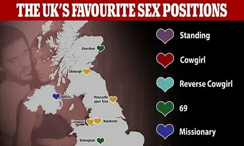 What is the country's most loved sex position? Love Island's