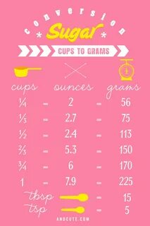 Sugar Conversion Printable: US Cups to Grams and Ounces (Wit