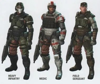 sci fi engineer character - Google Search Character design, 