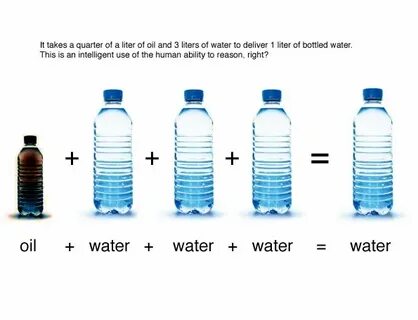 How Many Water Bottles Is A Liter - change comin