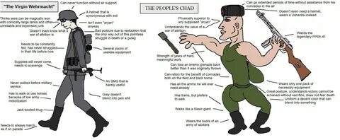 SOVIET STRONK Virgin vs. Chad Know Your Meme