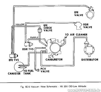 350 Tbi Vacuum Port Diagram MJ Group