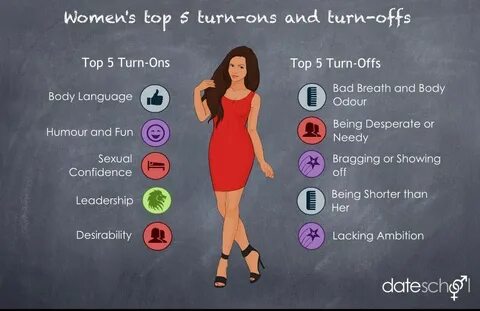 Easy Ways To Turn A Guy On - Modulartz.com