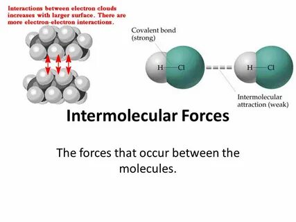 Intermolecular Forces - ppt video online download
