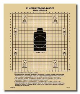 M16 zero target Army history, Army strong, Military installa