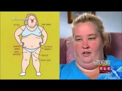 Sex Education with Mama June - YouTube