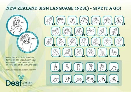 nz sign language - Google Search Sign language colors, Learn