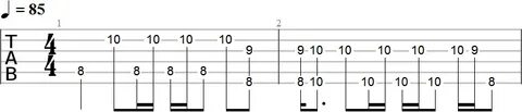 Guitar Tabs for Beginners: 18 Riffs from Popular Rock Songs