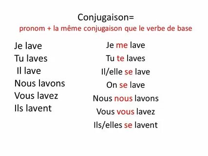 Les verbes pronominaux sont composés de: un pronom + un verb