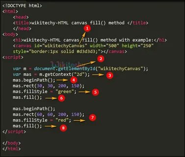 fill() Method in HTML5 Canvas - wikitechy