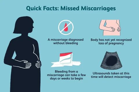 Diagnosis of a Miscarriage Without Bleeding