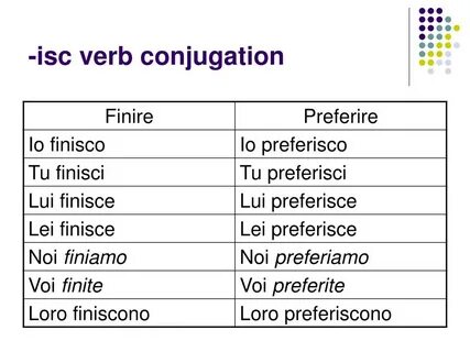 PPT - Conjugating -ire Verbs PowerPoint Presentation, free d