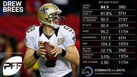 Ranking the QBs from Week 1 NFL News, Rankings and Statistic