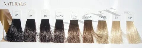 7nn Hair Color Age Beautiful - Inspiration Guide