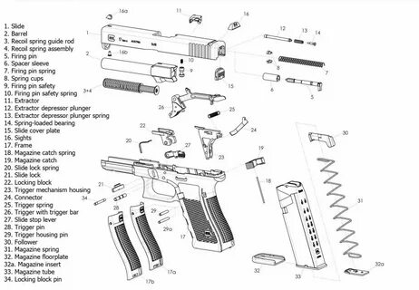 Glock 17 - австрийский пистолет, история создания и популярн