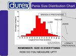 penis size preference chart - tenor.bestsheetworkbase.co