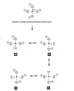 Chemistry Net: 12/01/2011 - 01/01/2012