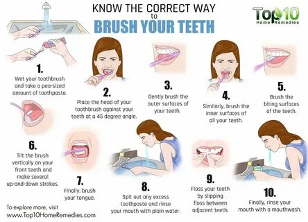 Know the Correct Way to Brush Your Teeth Top 10 Home Remedie