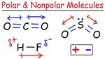 Ch4 Polar Or Nonpolar - Why does NH4+ have a tetrahedral mol