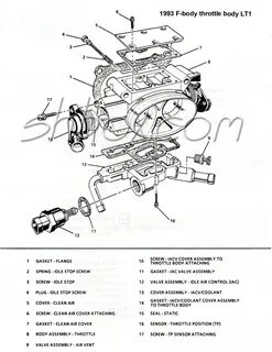 iac bleeder screw...? - CamaroZ28.Com Message Board