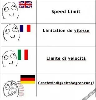 Die Geschwindigkeitsbegrenzung - ограничение скорости Немецк