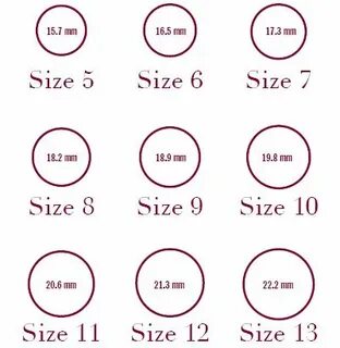 How To Know Your Ring Size Uk / How To's Wiki 88: How To Kno