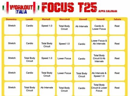 Shaun T's FOCUS T25 - Workout-Italia Workout, Personal train