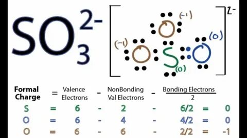 So3 2- Lewis Structure Resonance - Drawing Easy