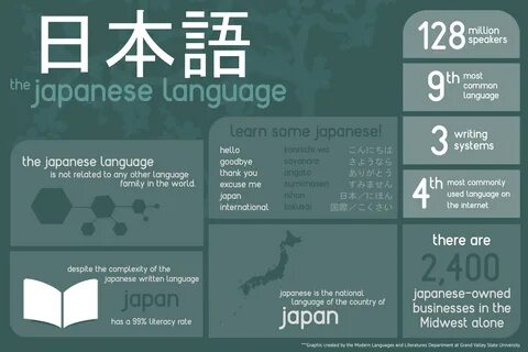 household appliances in japanese japanese language learn japanese.