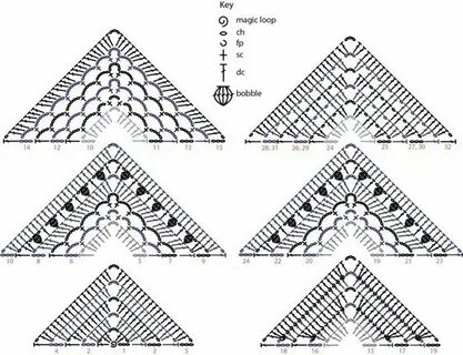 Подборка схем для вязания шалей крючком - блог экспертов инт